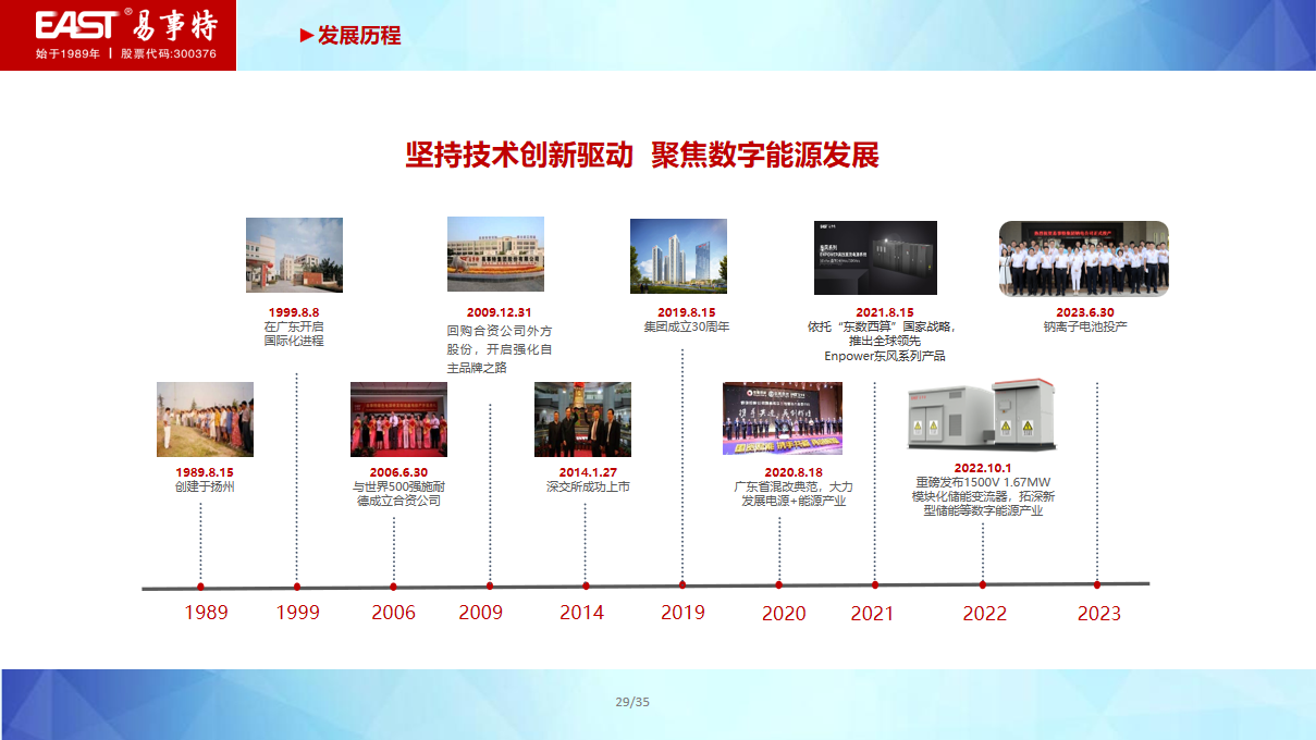幻灯片29.png
