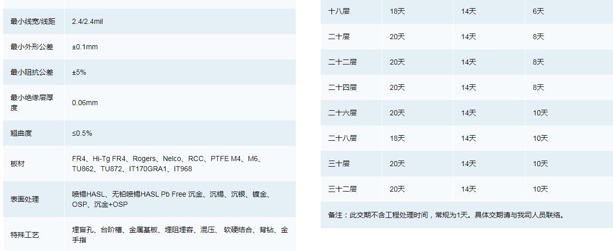 样板优势21.jpg