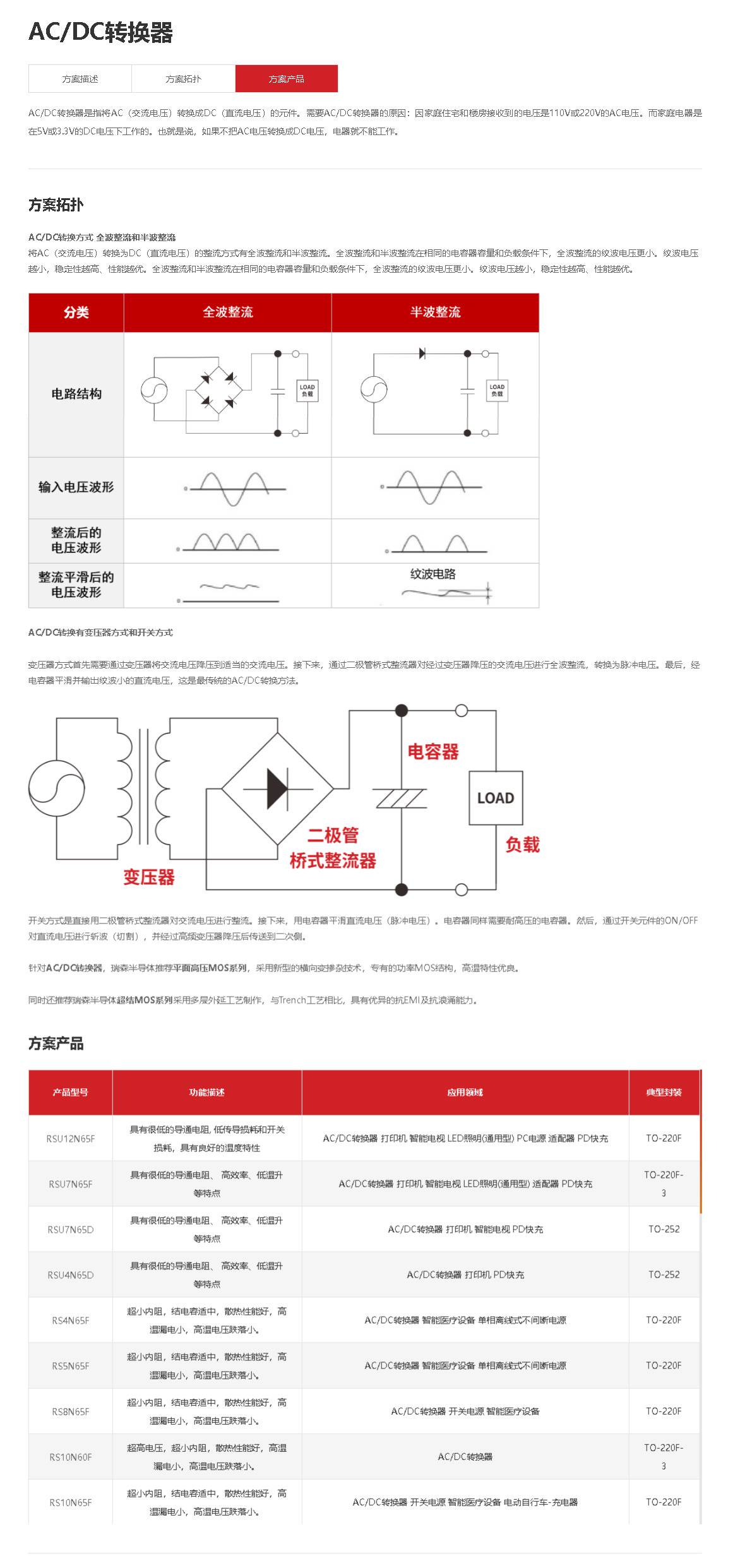 AC DC转换器.jpg