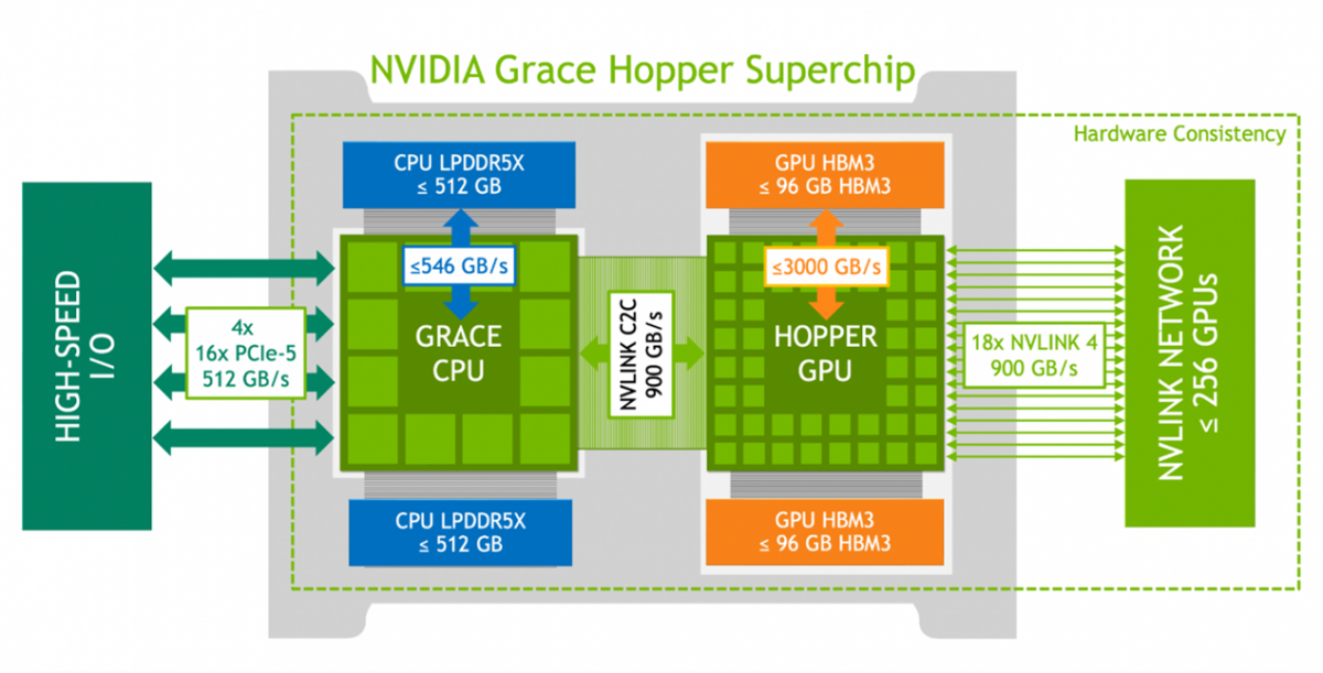 LPDDR5X 1.png