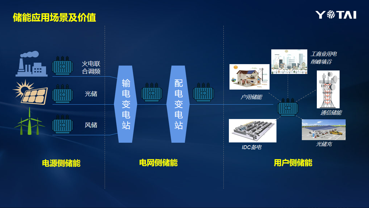 幻灯片6.png