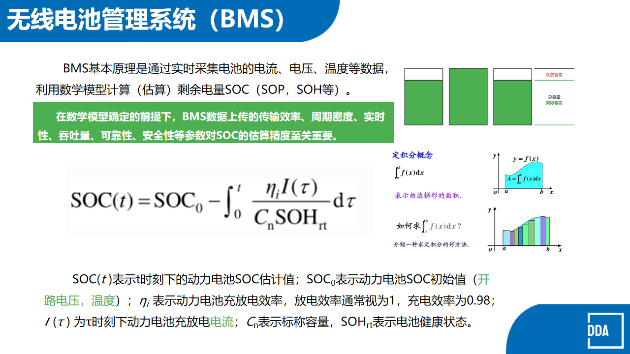 幻灯片13.png