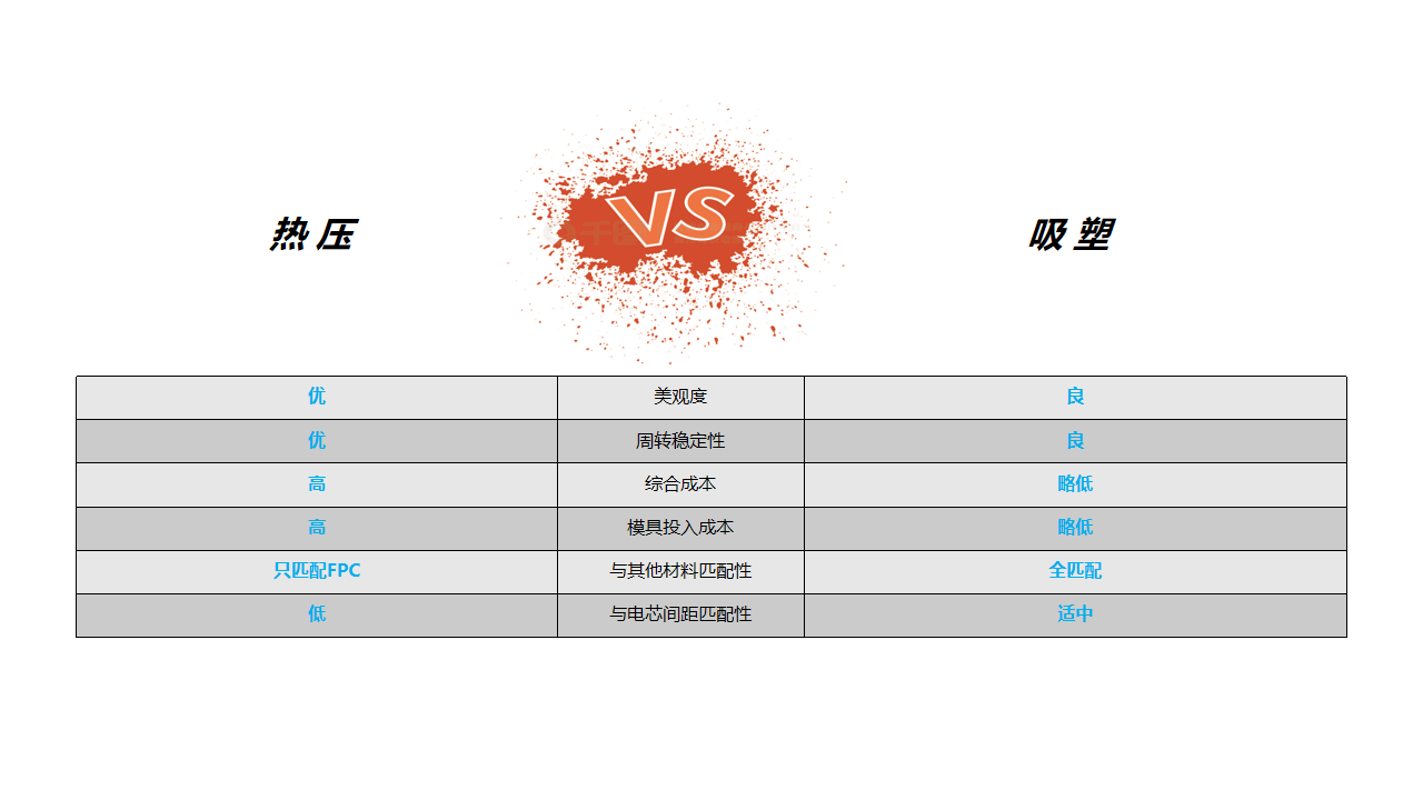 幻灯片27.png