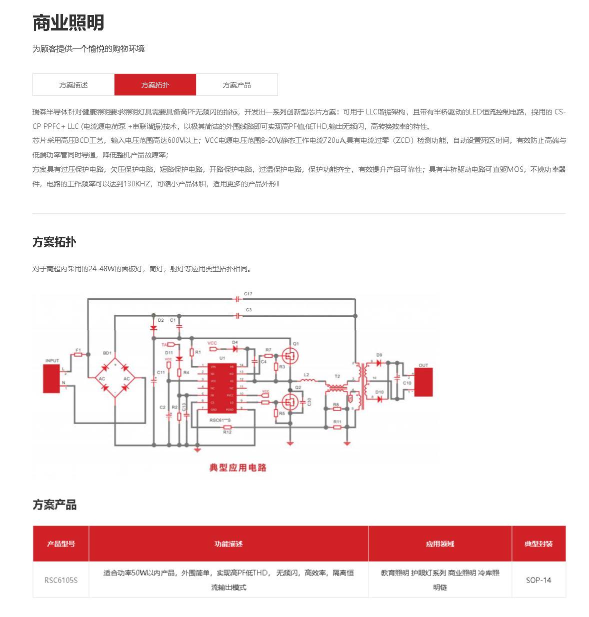 商业照明.jpg