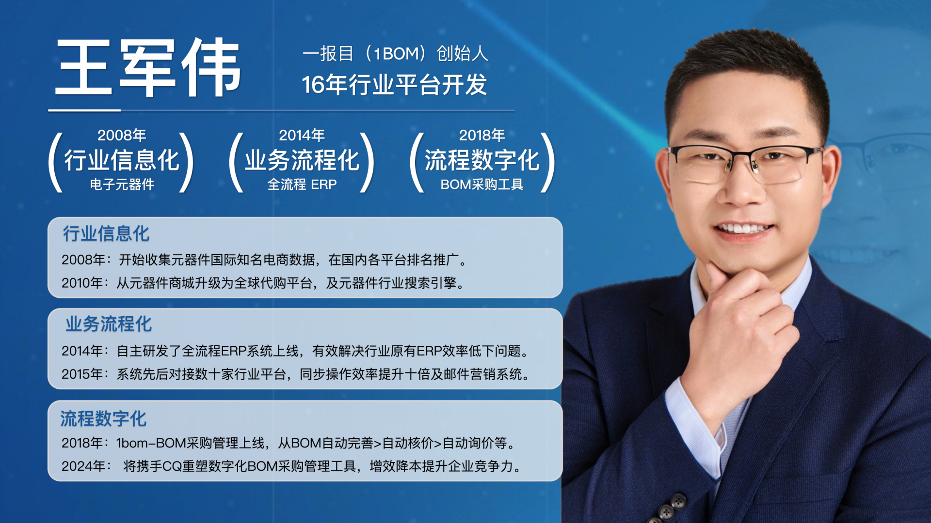 2_1BOM-解决BOM管理的秘决_02.png