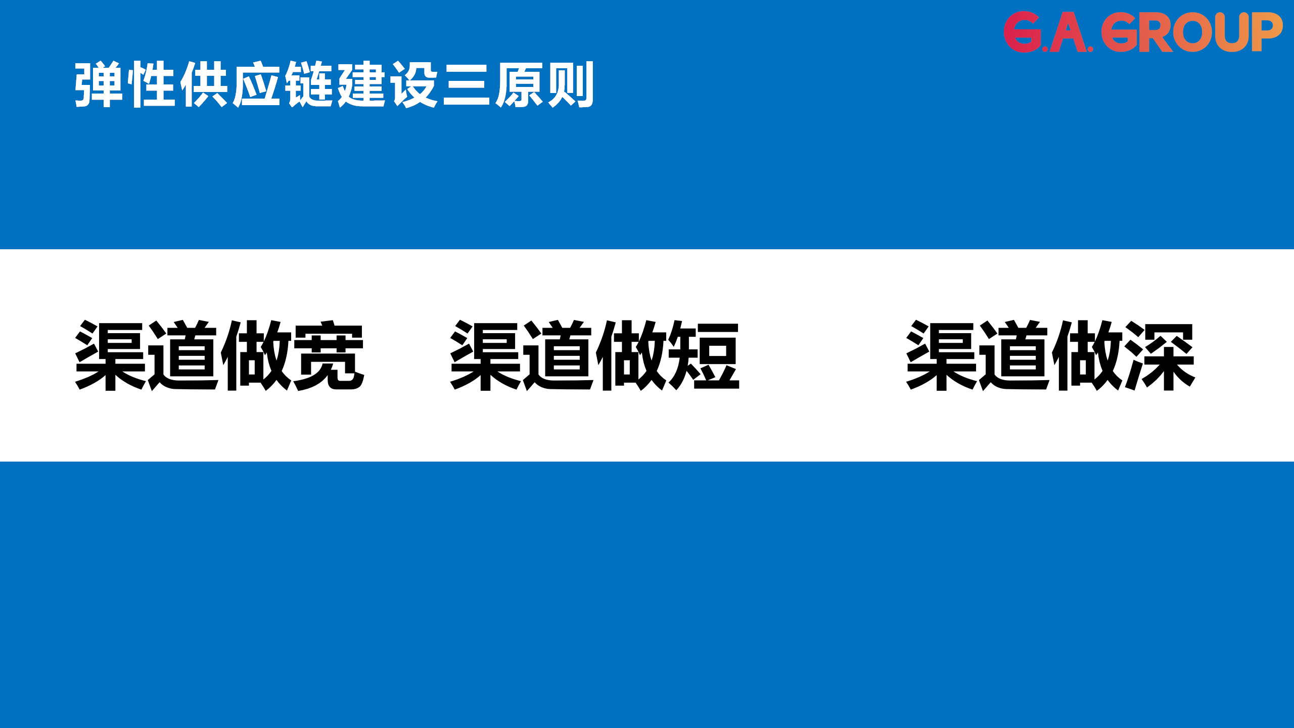 4_供应链风险应对_骉鑫国际(最新）(1)_15.png