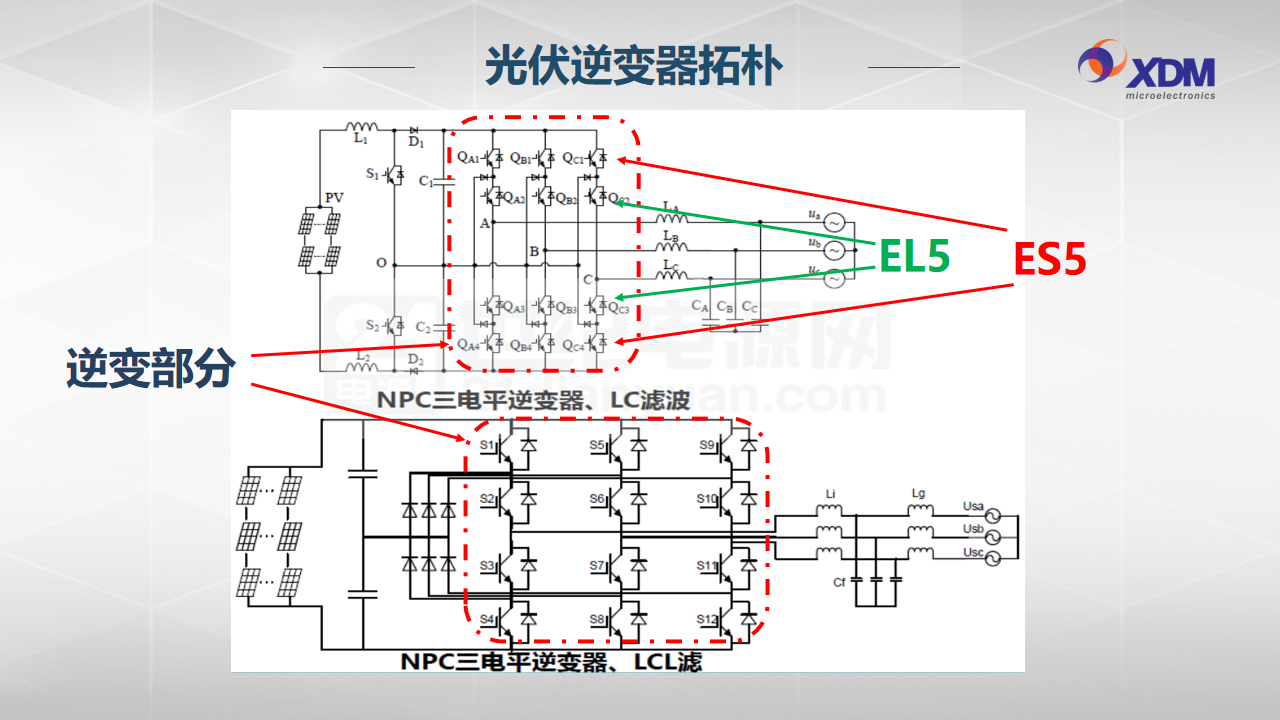 幻灯片13.png