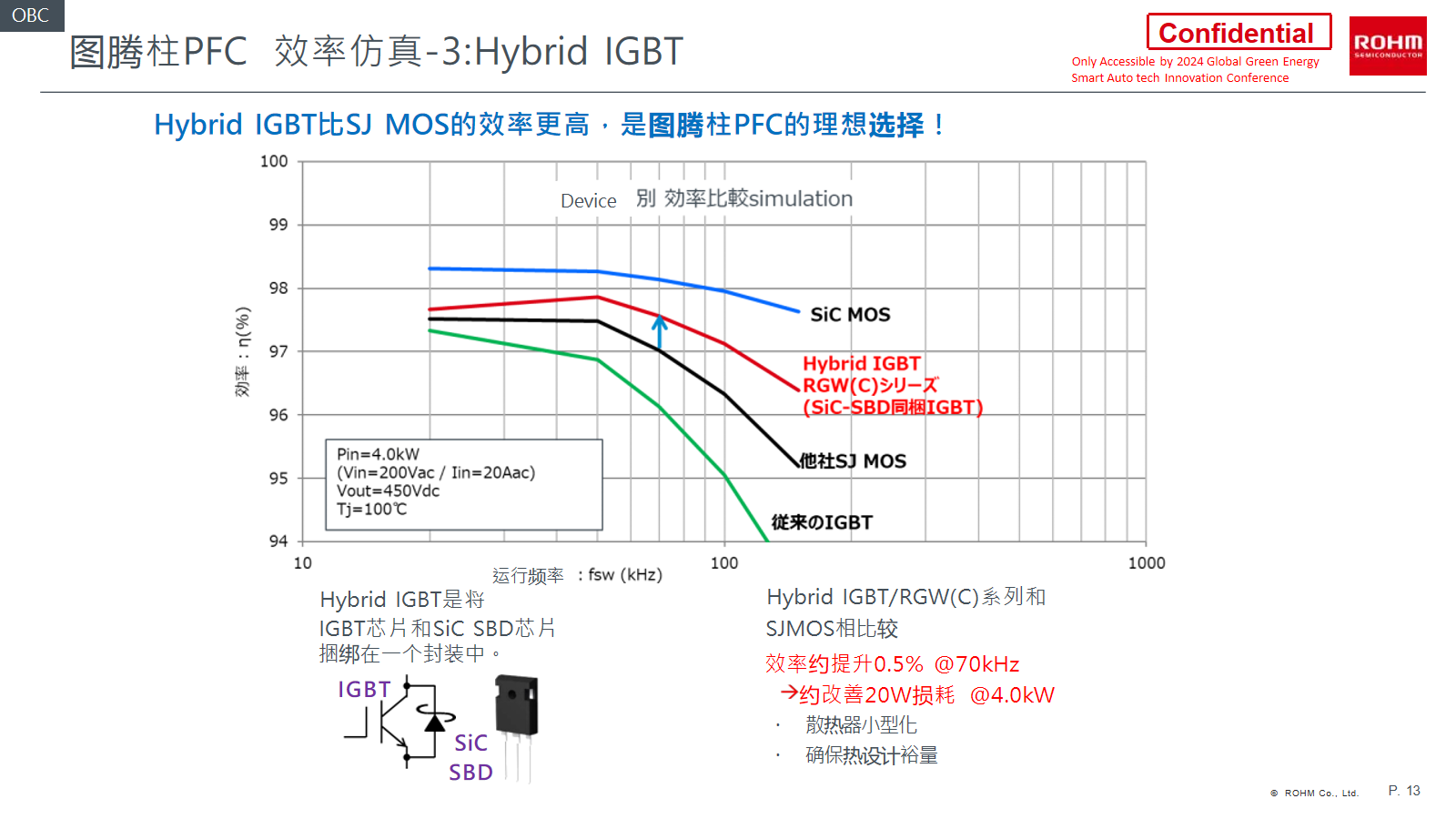 幻灯片13.png