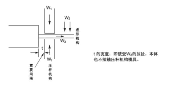 MOS失效02.jpg