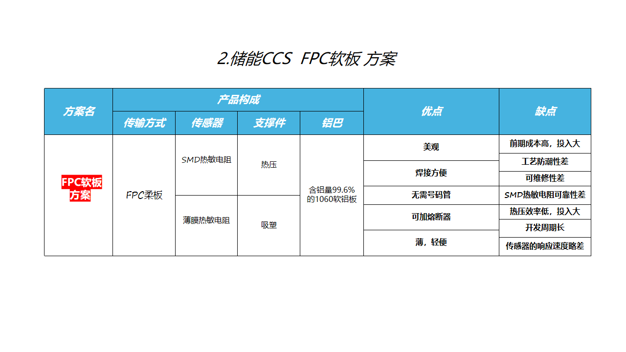 幻灯片24.png