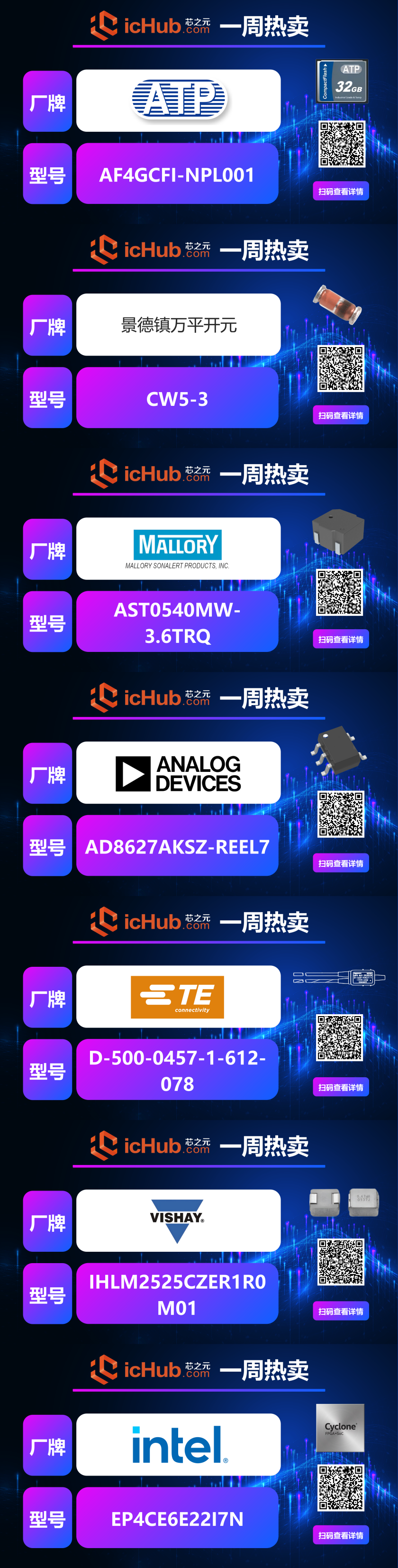 1010 新 一周热卖1234567 1_01(2).png