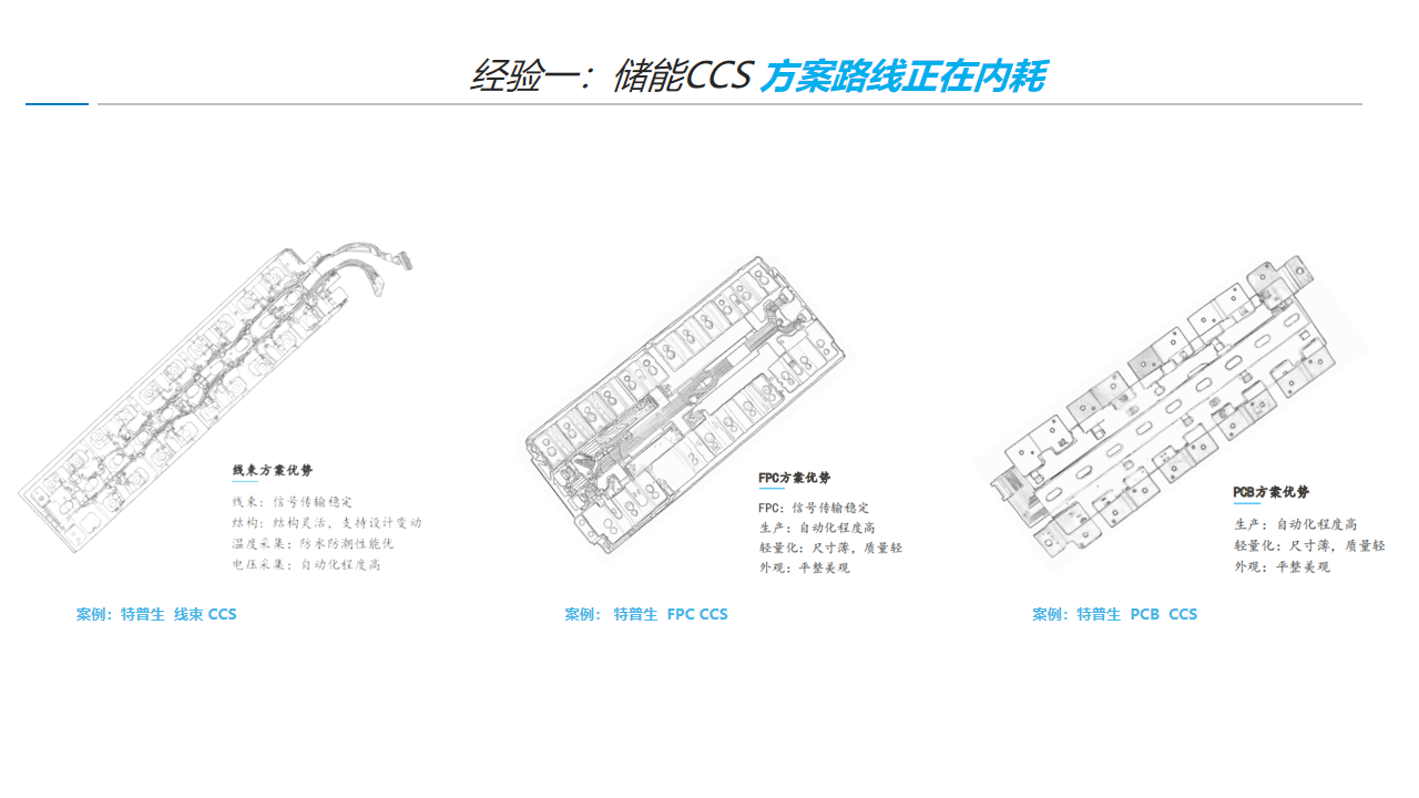 幻灯片22.png