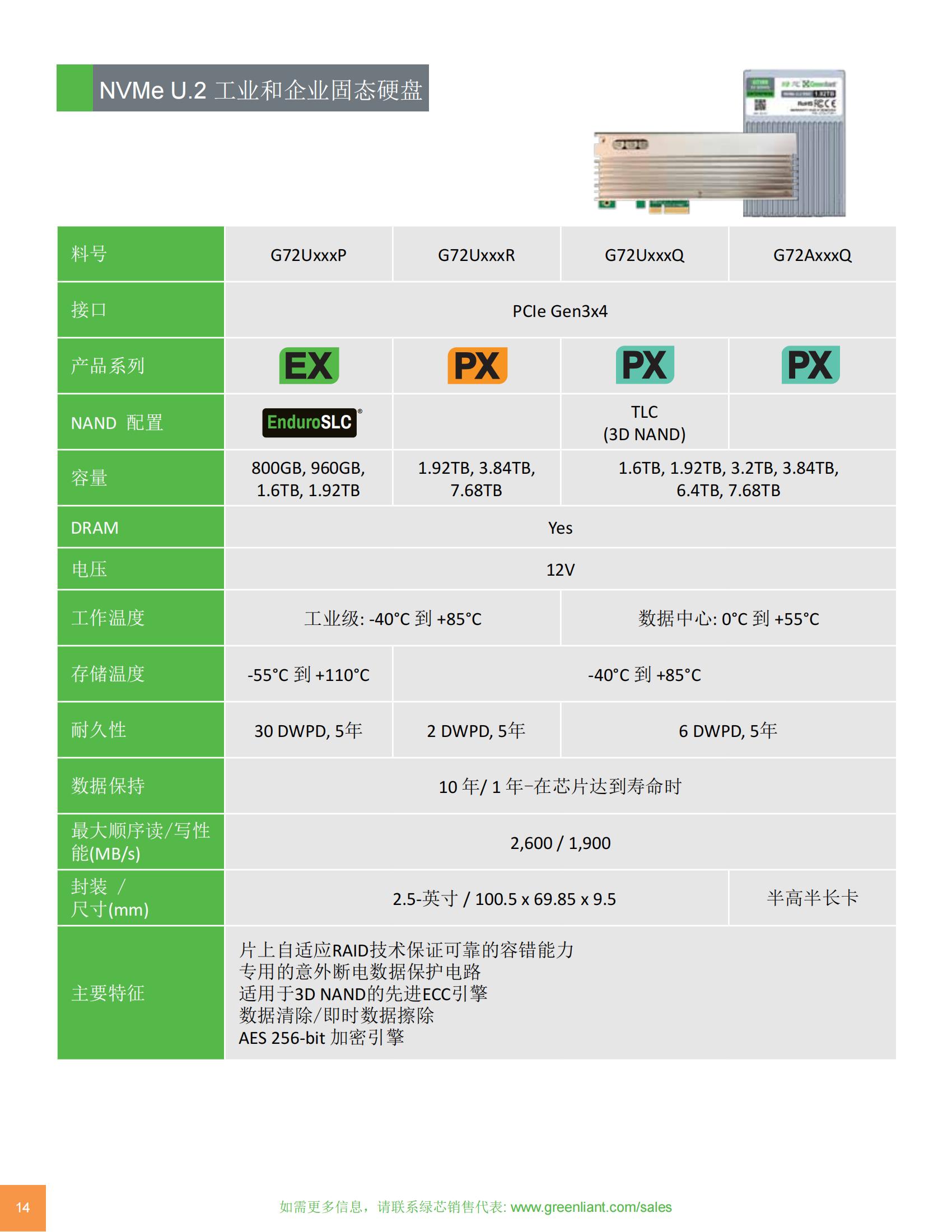 Greenliant_Я_W (产品介绍)_13.jpg