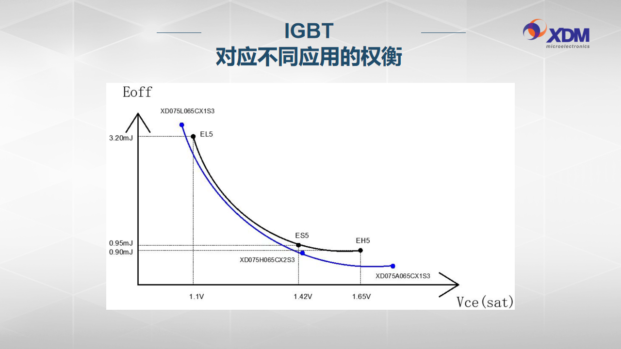 幻灯片17.png