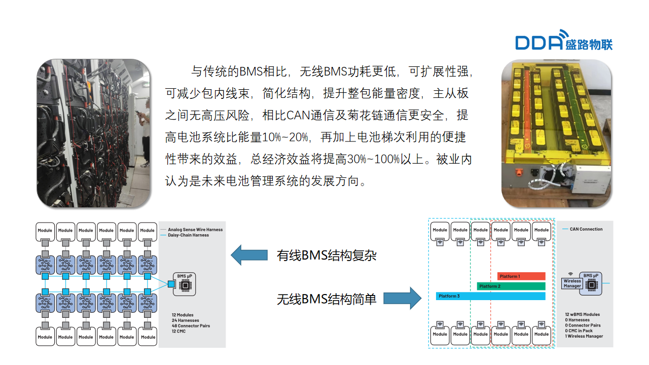 幻灯片15.png