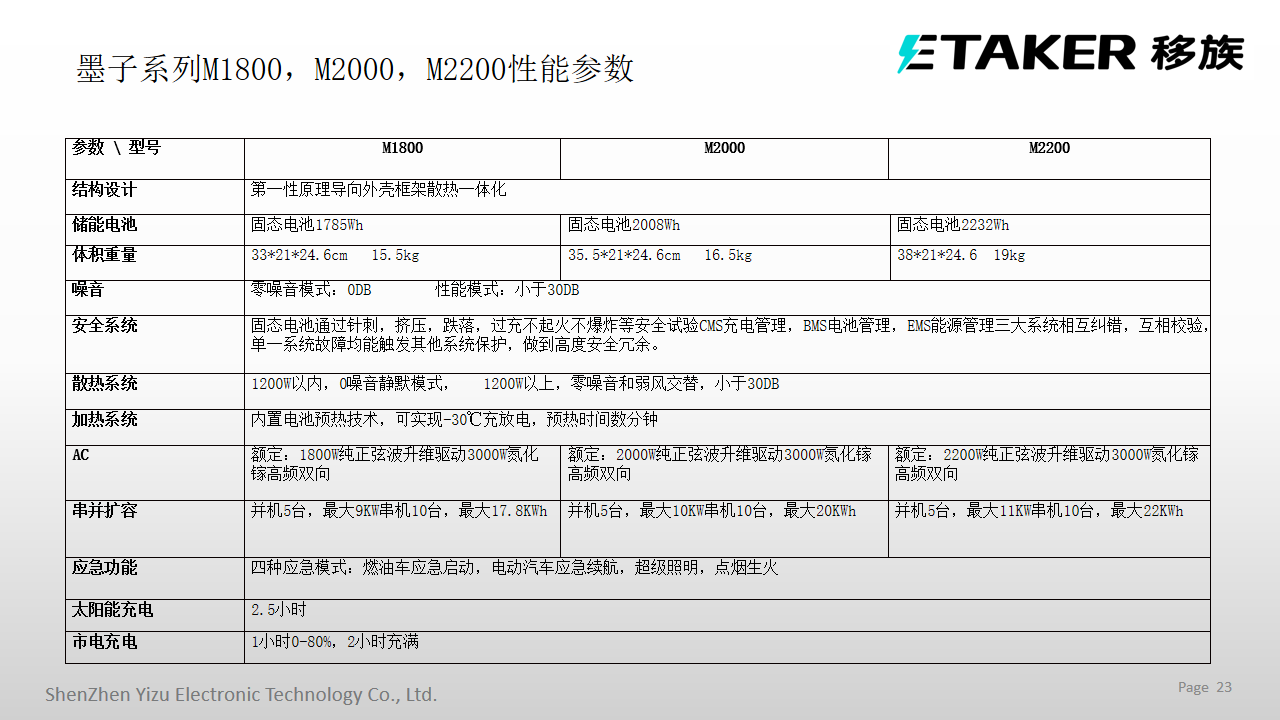 幻灯片23.png