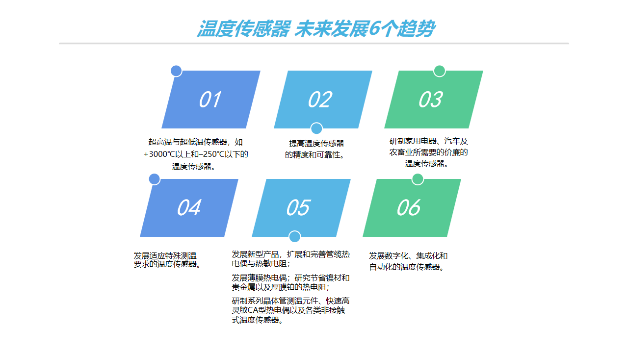 幻灯片10.png