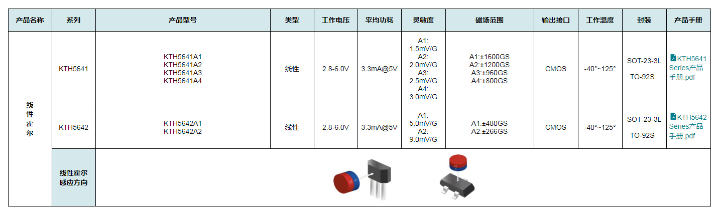 微信图片_20230707153141.png
