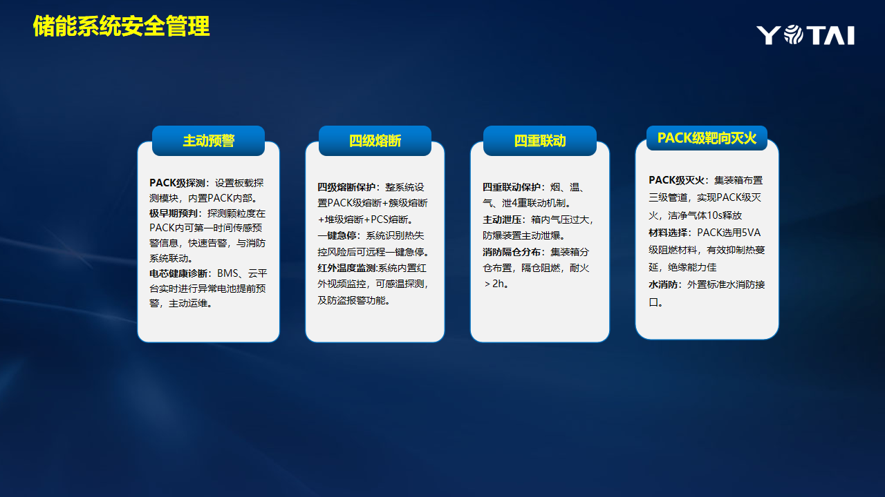 幻灯片20.png