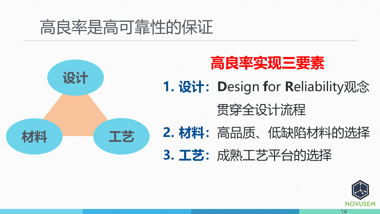 幻灯片14.PNG