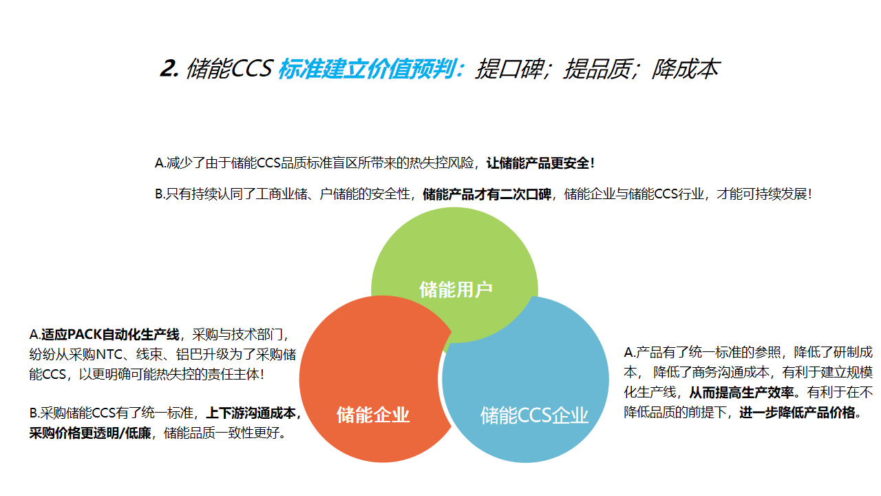 幻灯片30.png