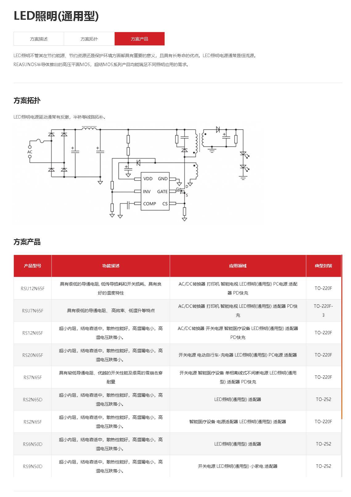 LED照明(通用型).jpg