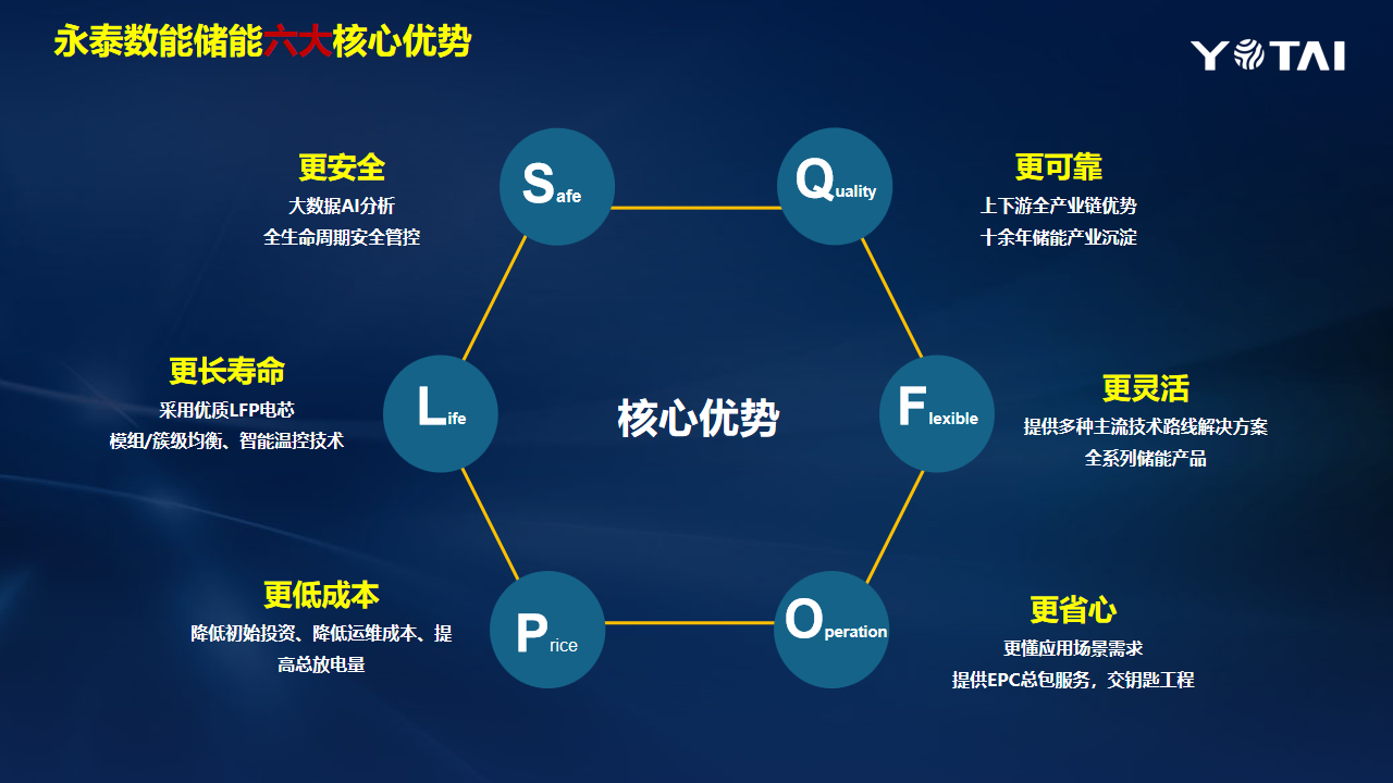 幻灯片24.png