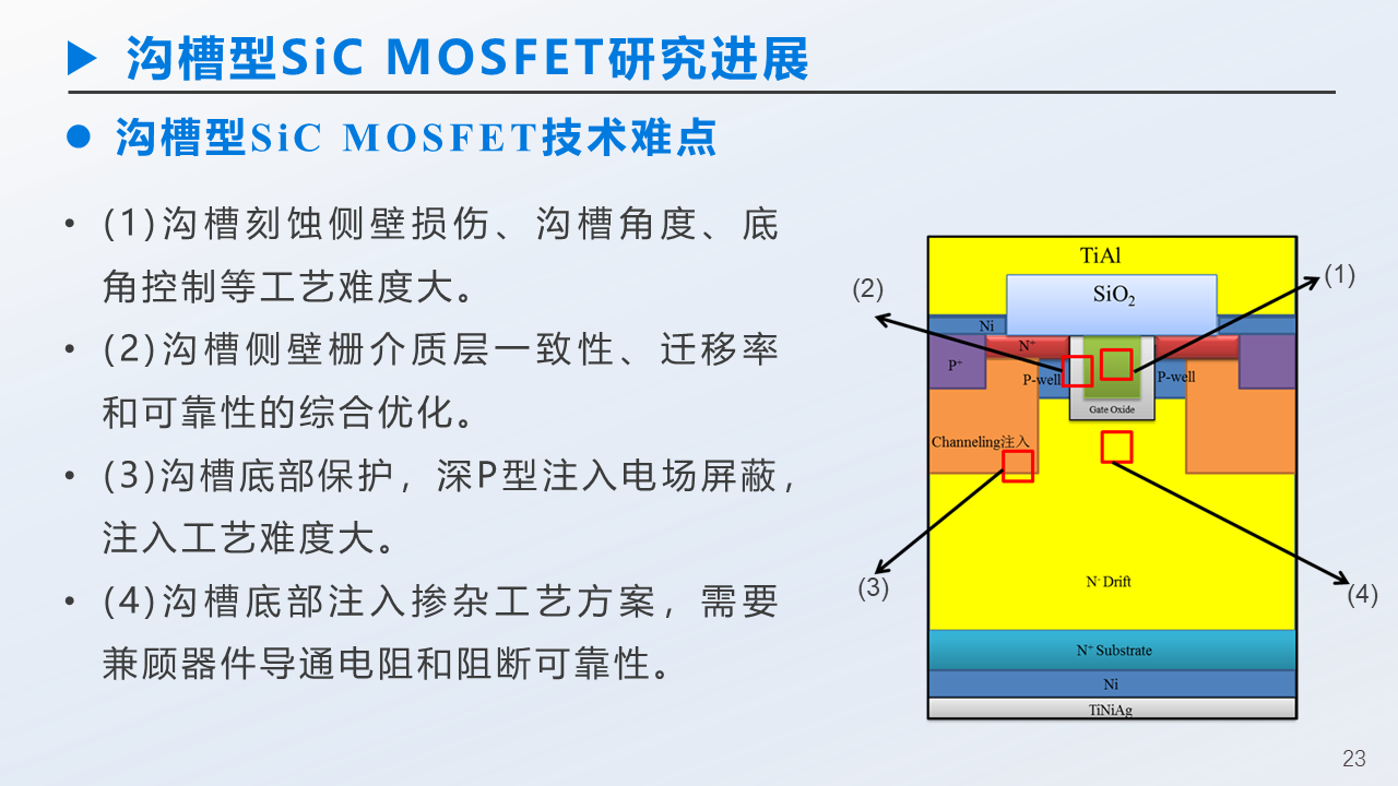 幻灯片23.PNG