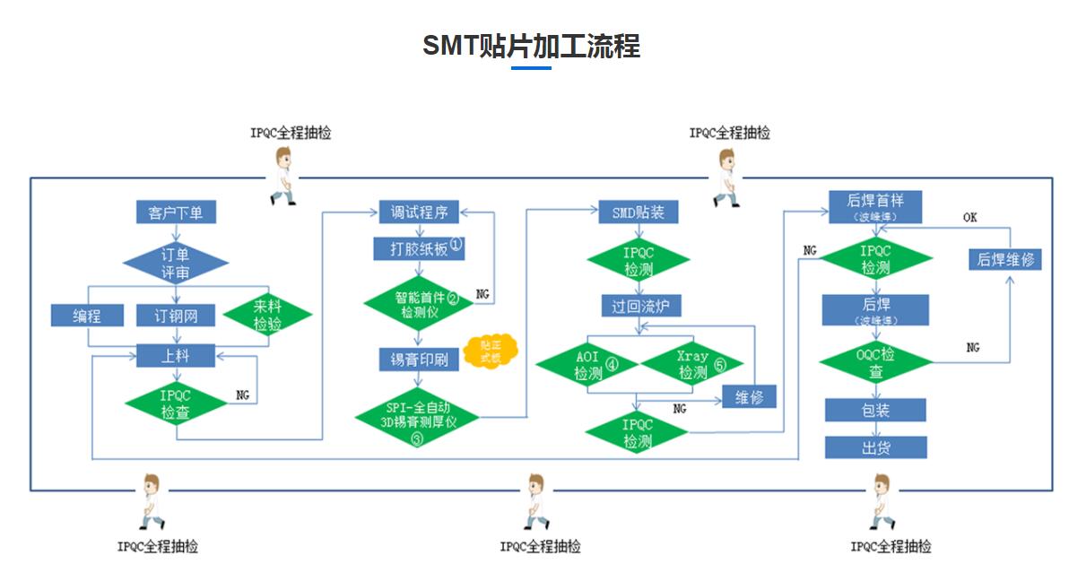 焊接5.jpg