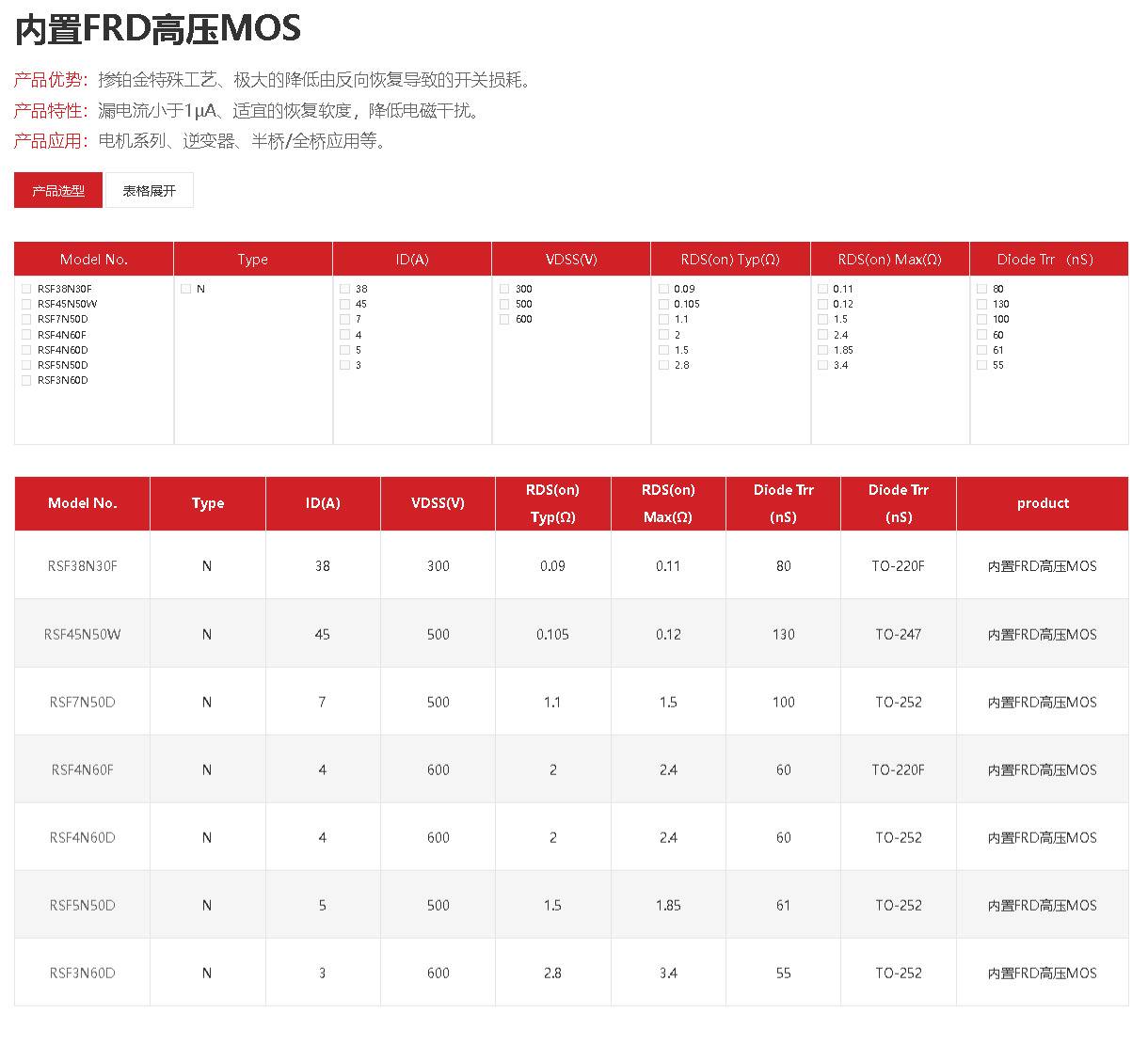 内置FRD高压MOS.jpg