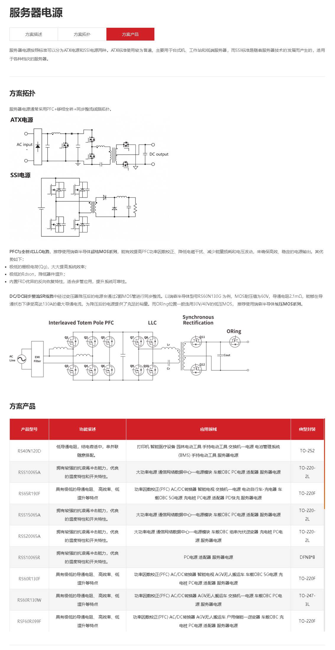 服务器电源.jpg