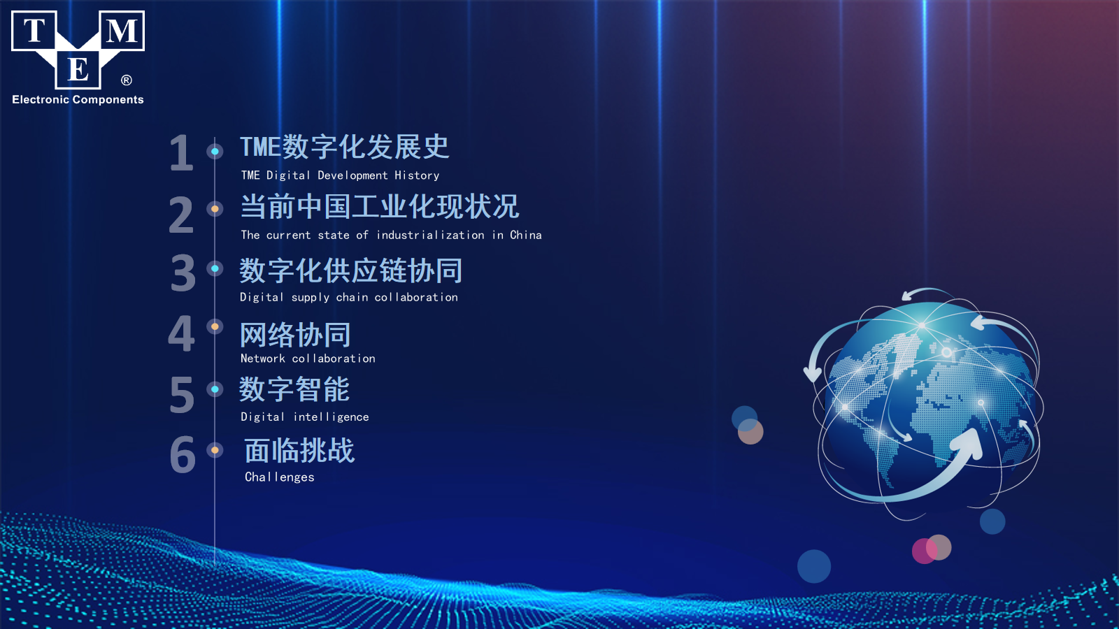 幻灯片2.png