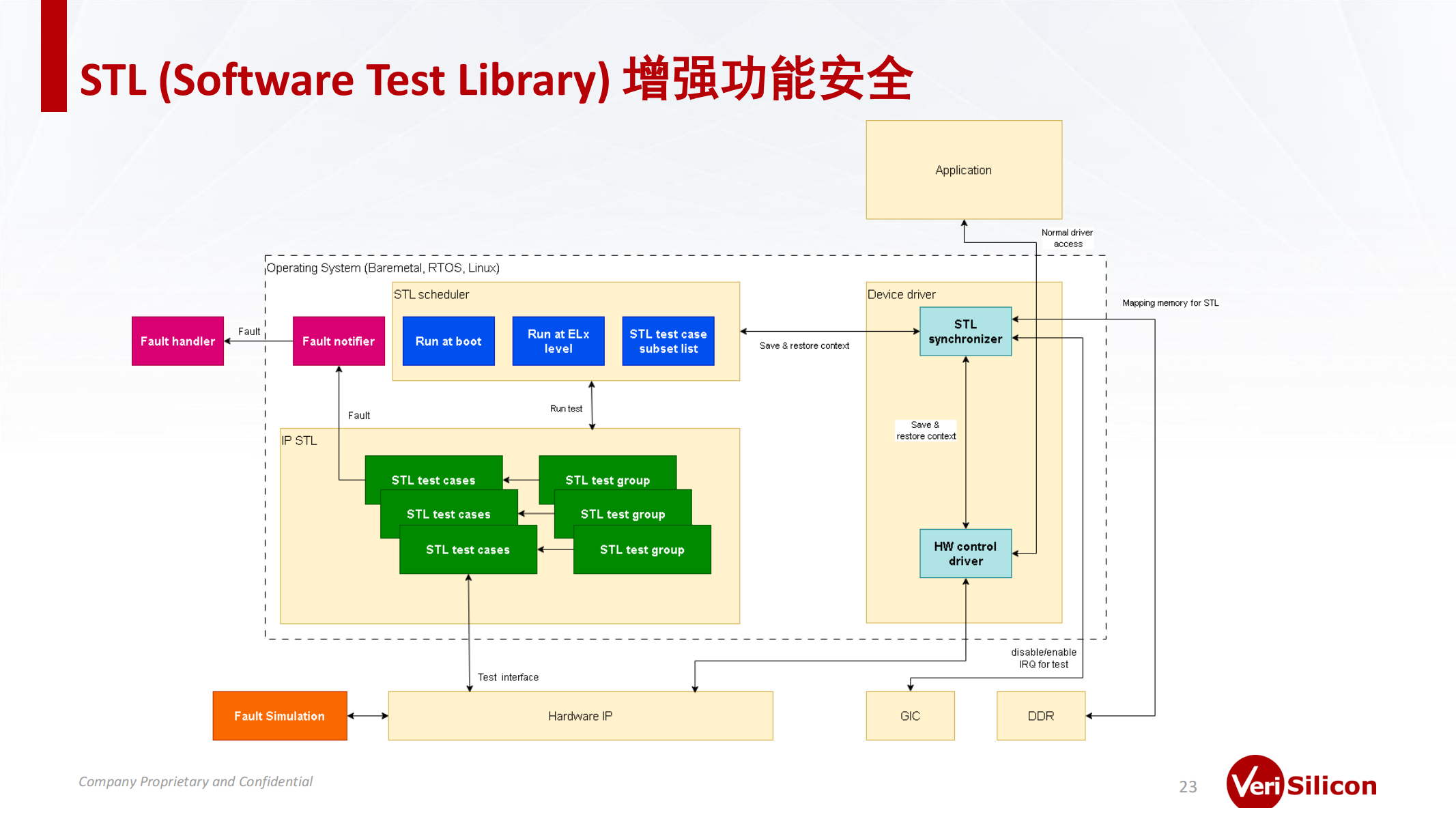 14b02d23644faaa566186246dbee93f9_bd9cd3168980360721ac3d2f56216a10_8_22.png