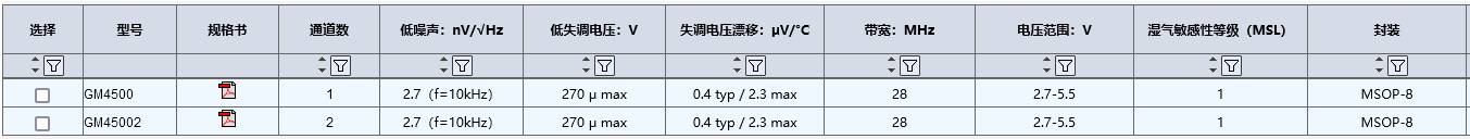 放大器.png