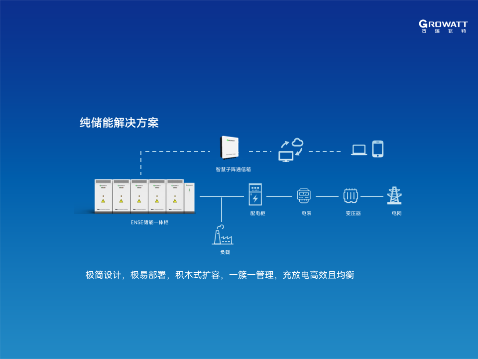 幻灯片19.png