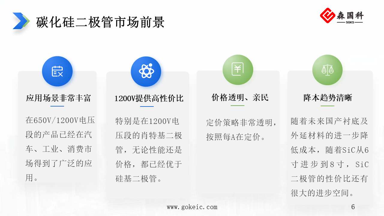 幻灯片6.PNG