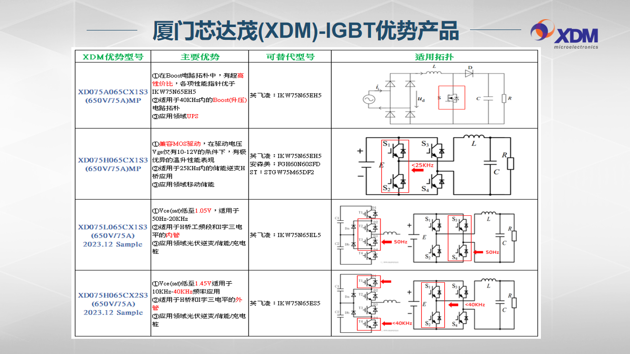 幻灯片19.png