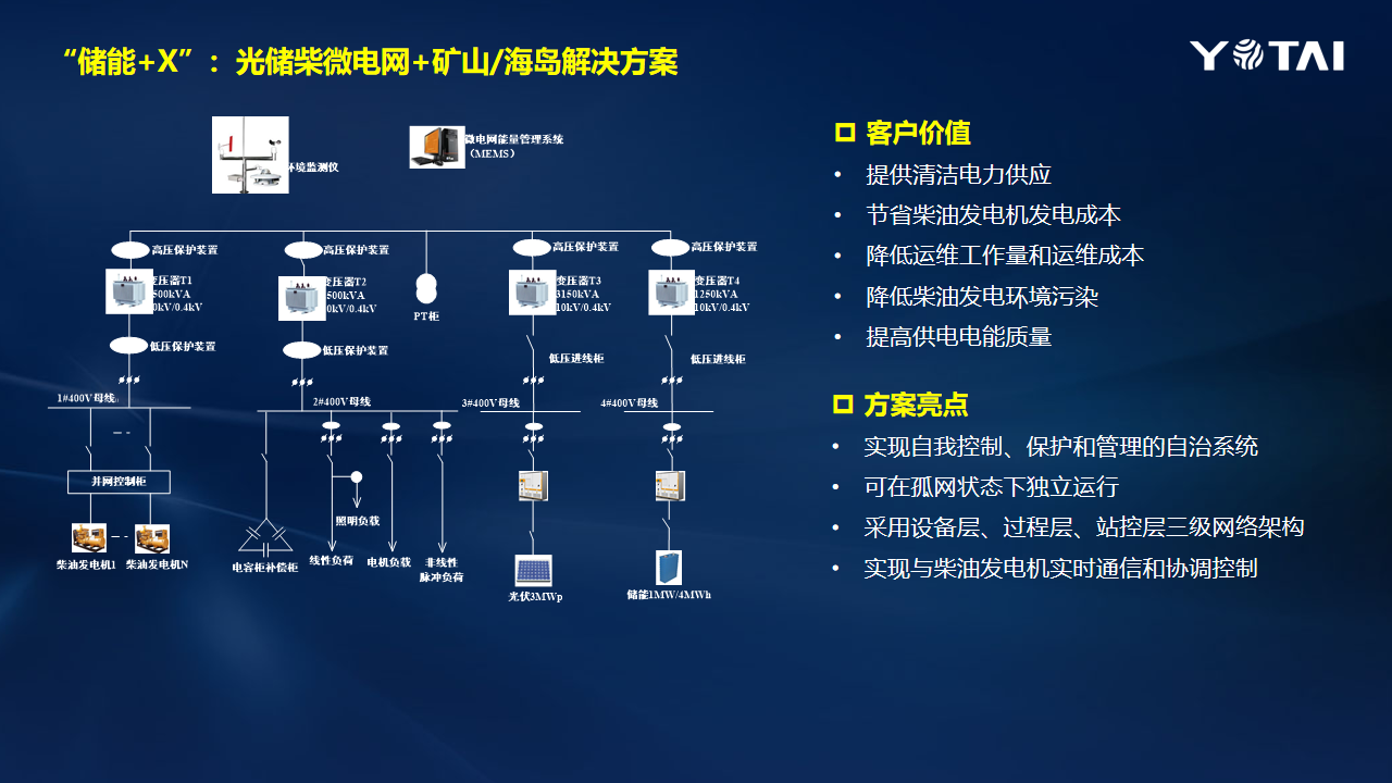 幻灯片37.png