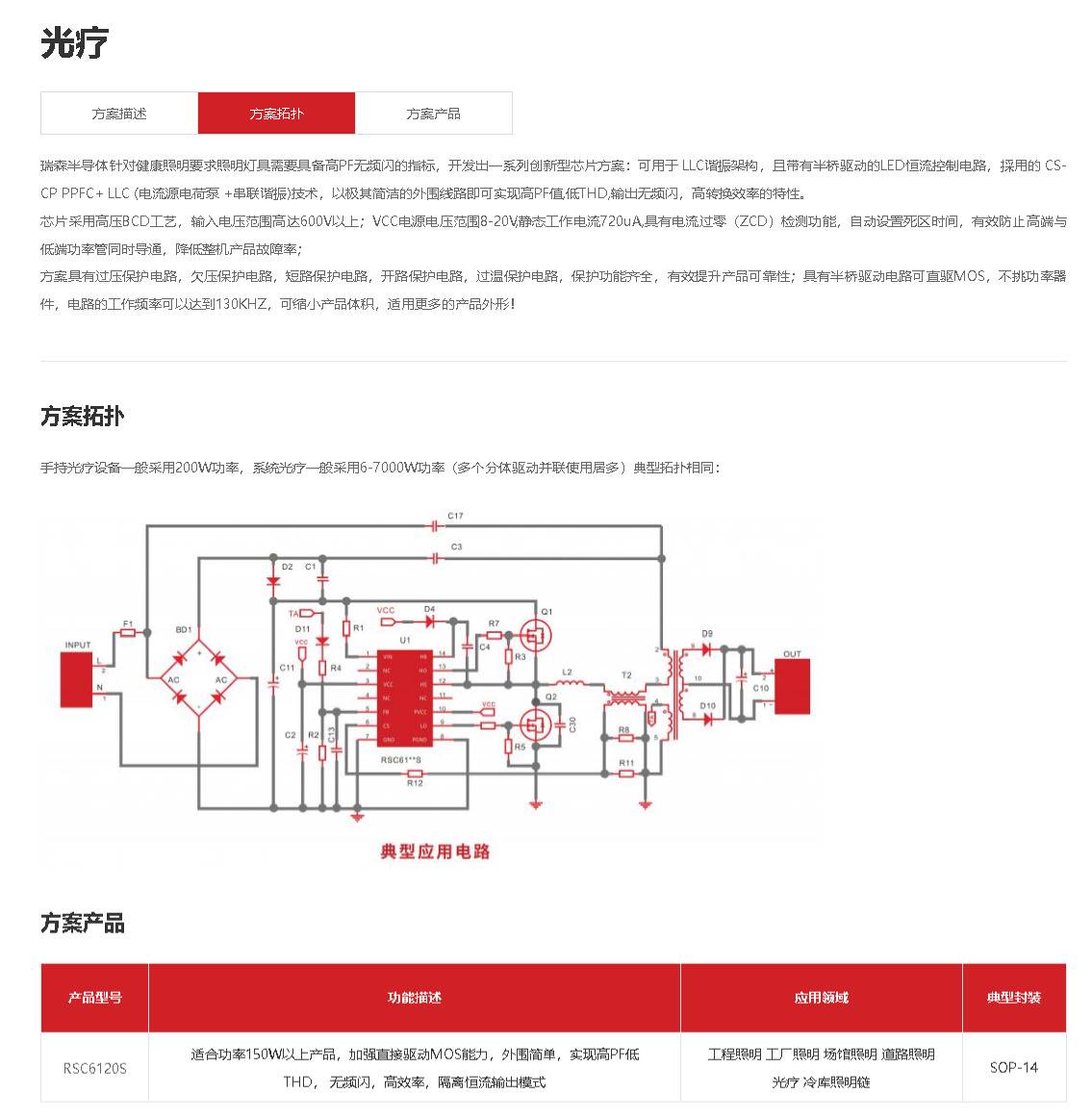 光疗.jpg