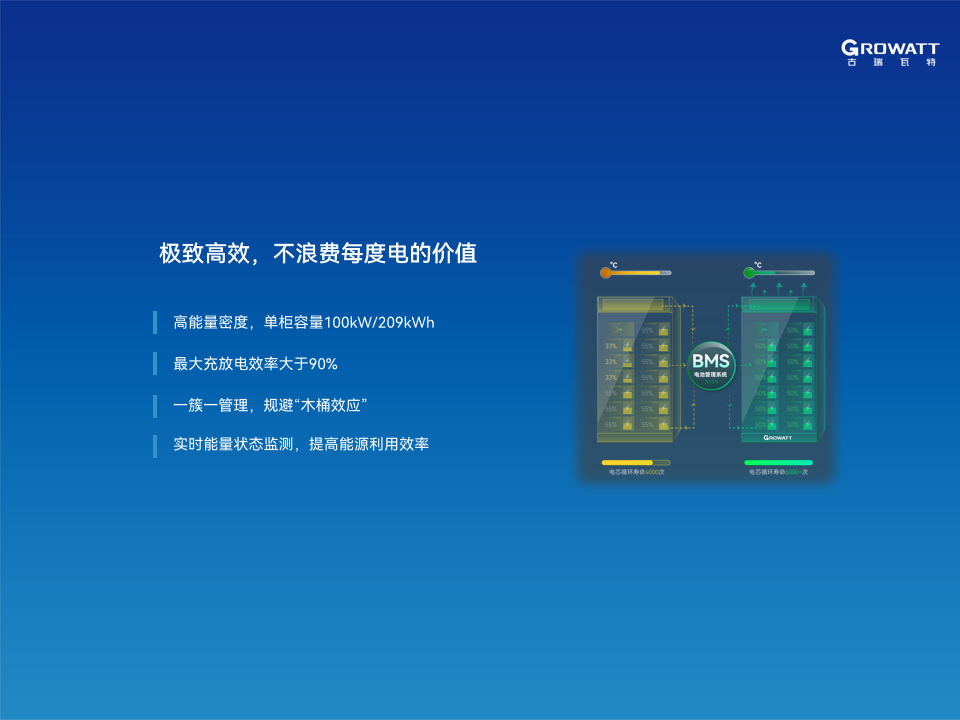 幻灯片16.png