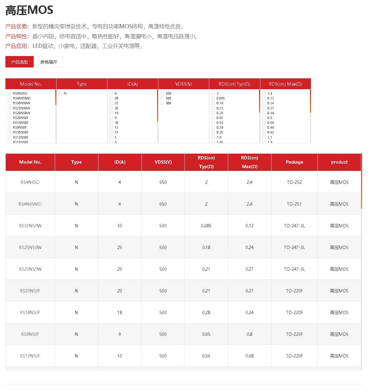 高压MOS.jpg