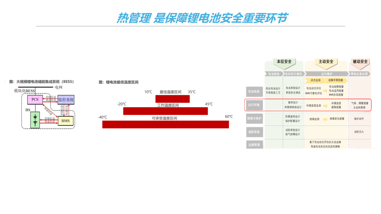 幻灯片12.png