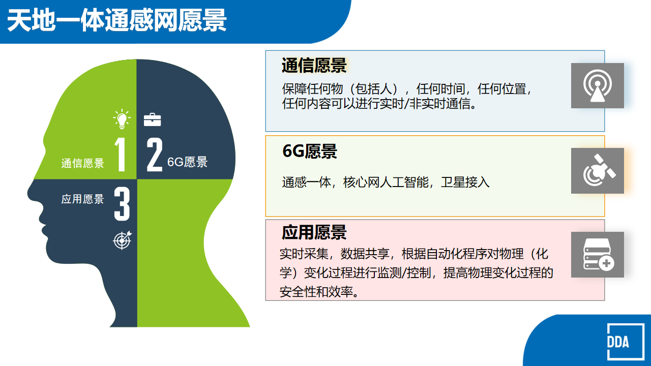 幻灯片4.png