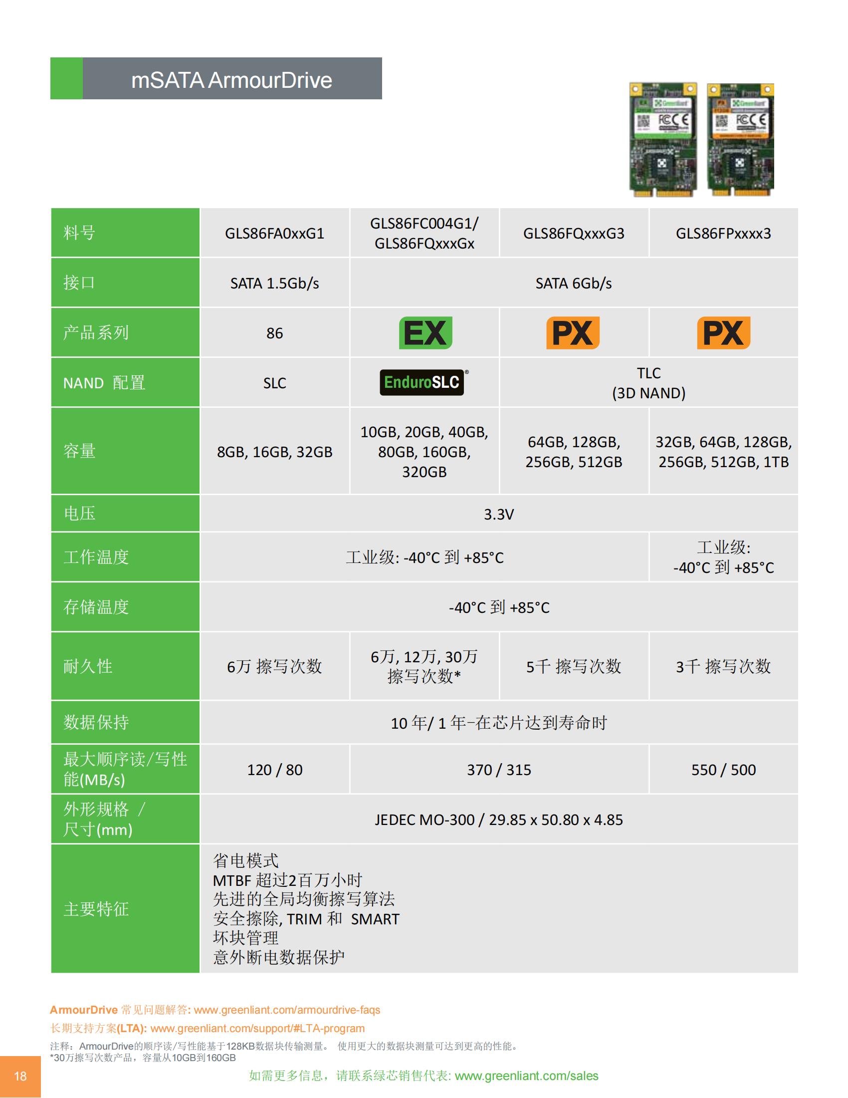 Greenliant_Я_W (产品介绍)_17.jpg