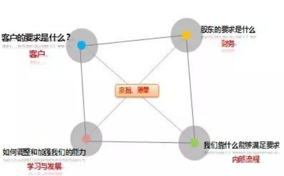 图7.png