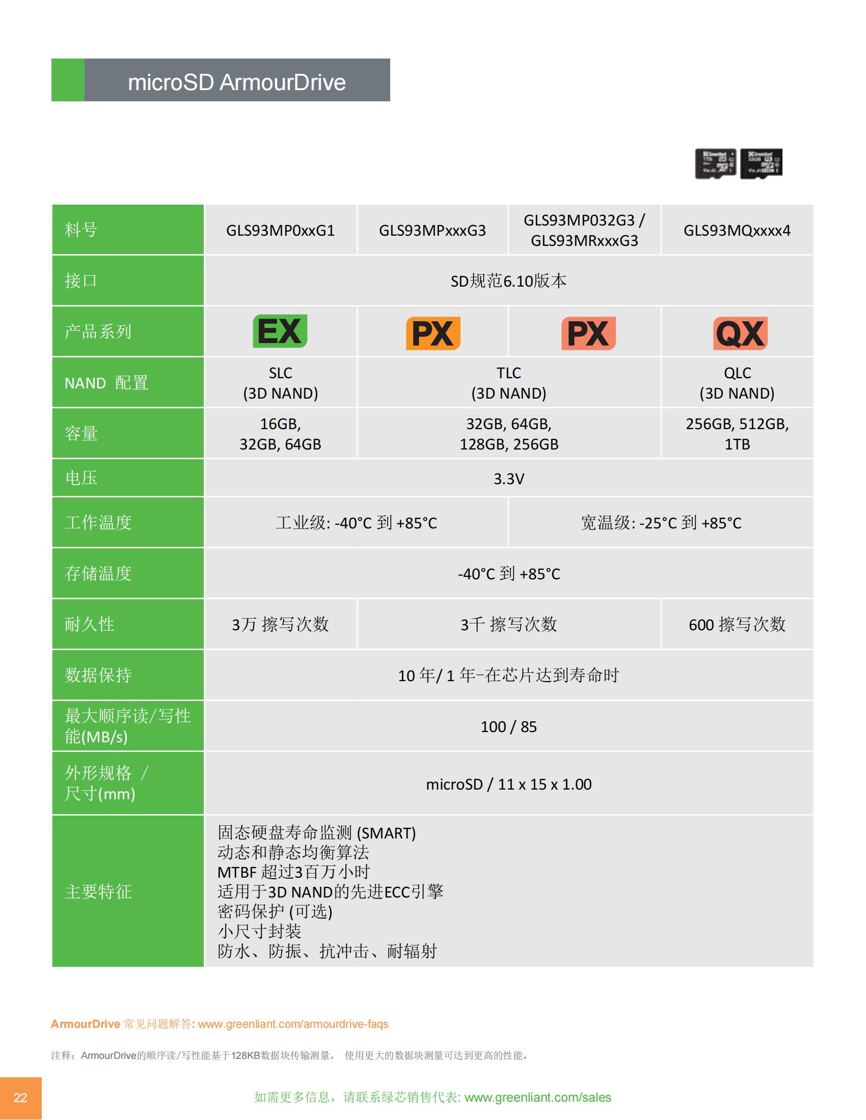 Greenliant_Я_W (产品介绍)_21.jpg
