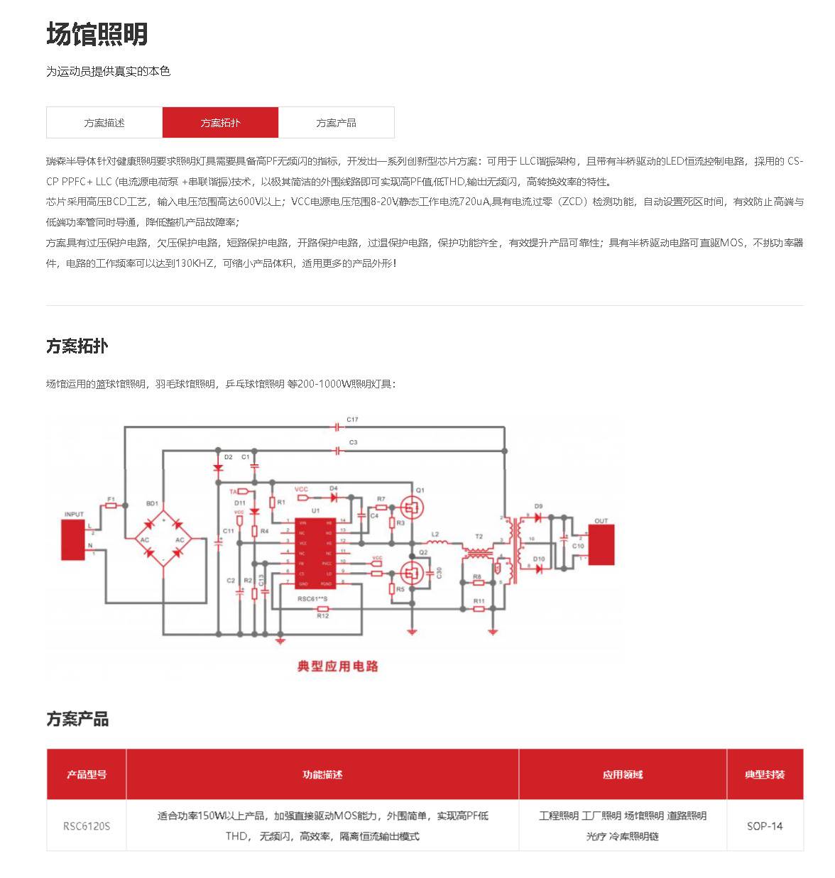 场馆照明.jpg