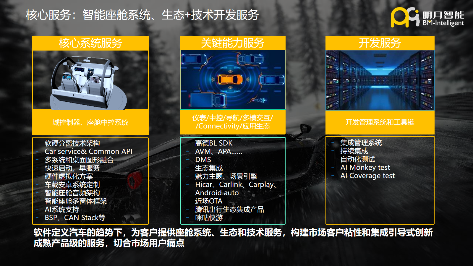 幻灯片12.png