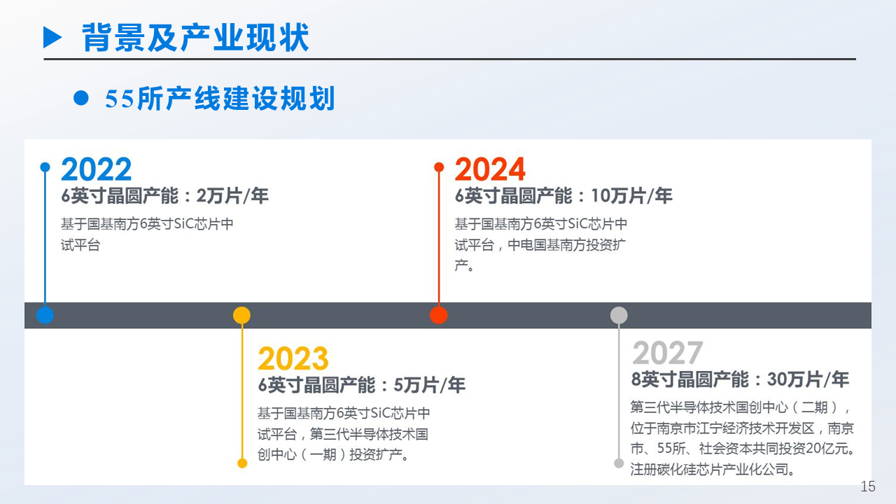 幻灯片15.PNG