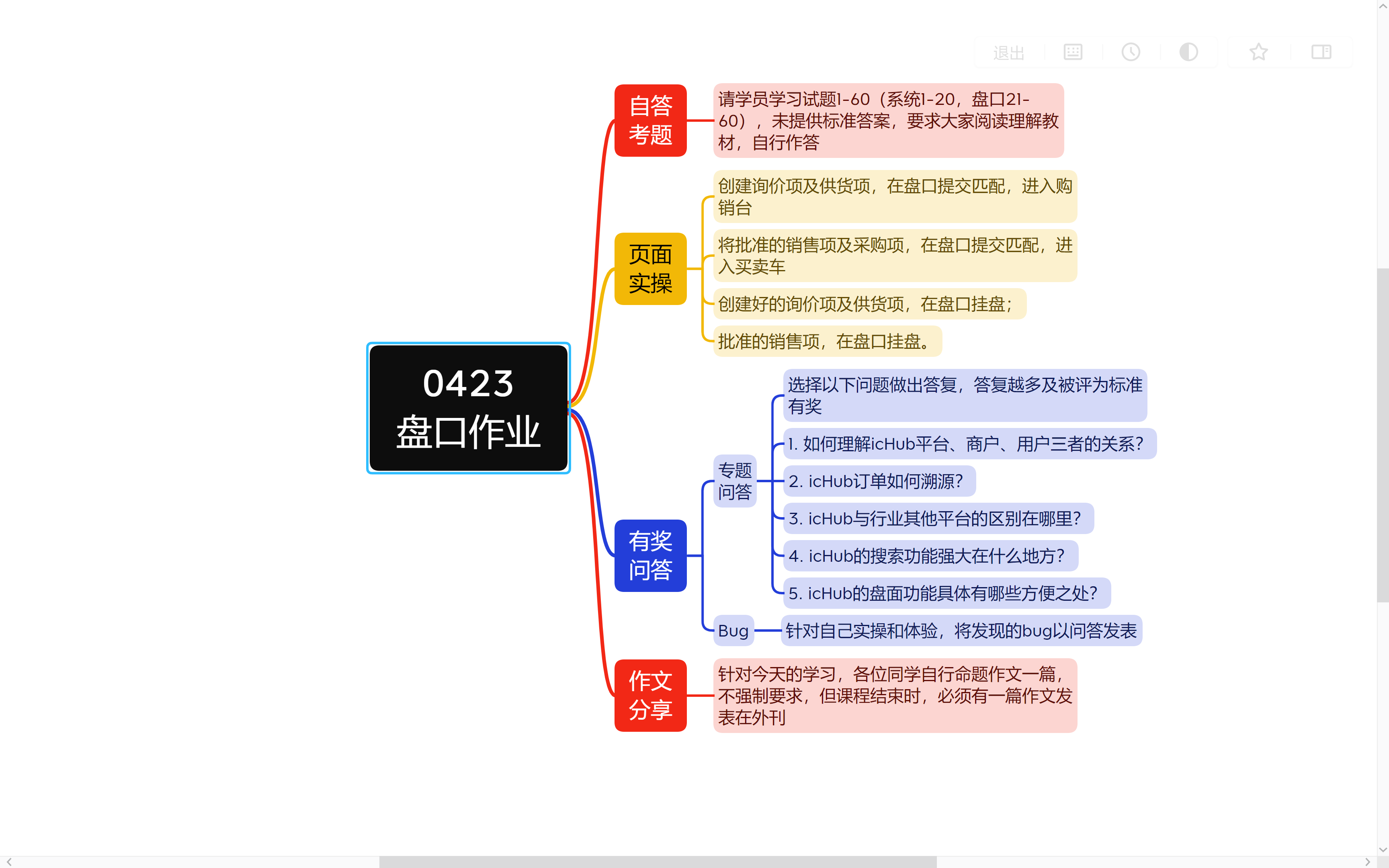 作业《icHub首页+盘面》.png